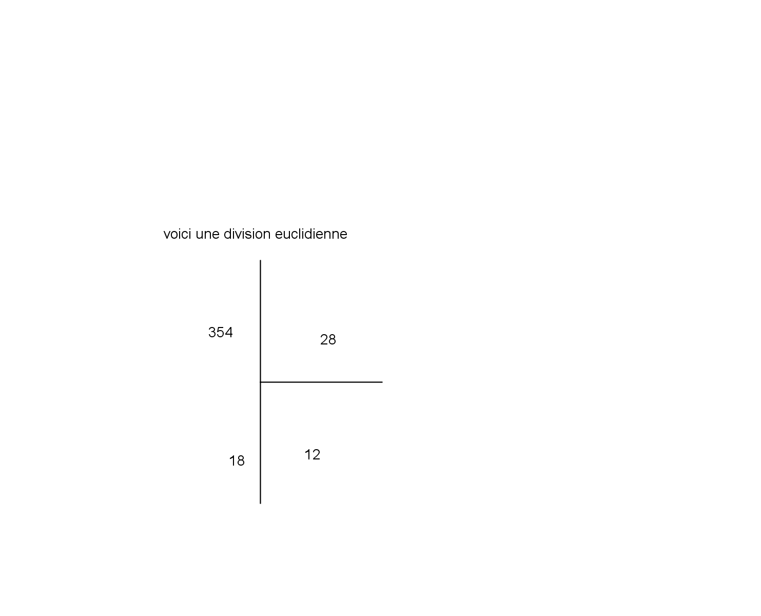 diviseuclid.png
